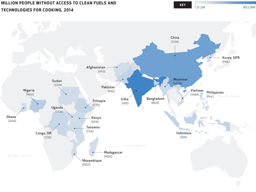 Fuels Around the World: Finding Stove Fuel In A Foreign Country